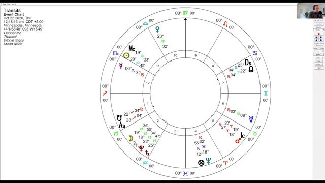 The New Moon in Libra смотреть онлайн