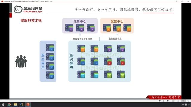 【黑马程序员】Java微服务SpringCloud全栈教程-导学课程 смотреть онлайн