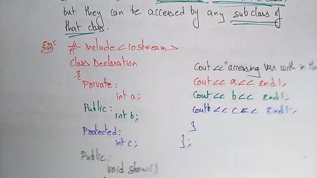 Protected access specifier | OOPs in C++ | Lec-24 | Bhanu Priya смотреть онлайн