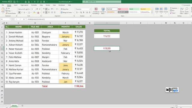 How to do sumif date range month in Excel | Sumif in Excel | Excel Malayalam | смотреть онлайн