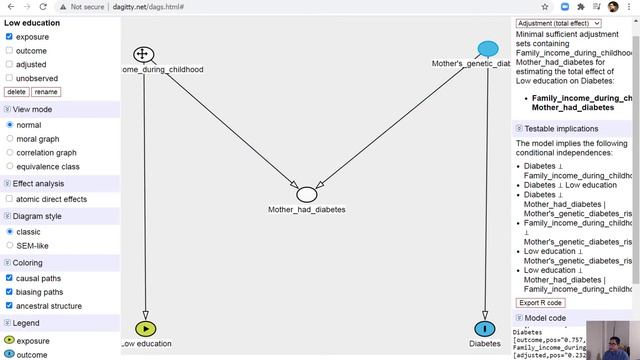 directed acyclic graph (DAG) part 3: DAGitty — draw and analyze causal diagrams смотреть онлайн