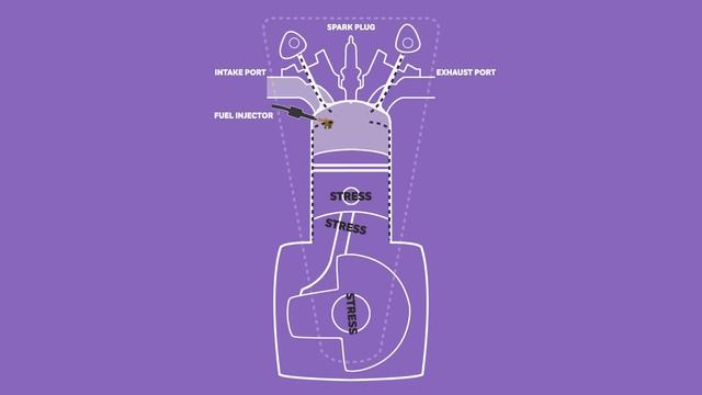 What Your Exhaust Smoke Is Trying To Tell You смотреть онлайн
