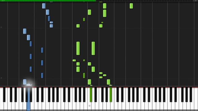 Dummy! - Undertale [Piano Tutorial] (Synthesia) смотреть онлайн