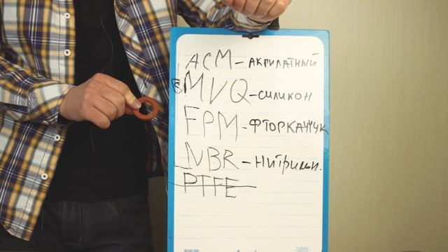 ЭТО НУЖНО ЗНАТЬ КАЖДОМУ АВТОМОБИЛИСТУ! ВСЁ О САЛЬНИКАХ смотреть онлайн
