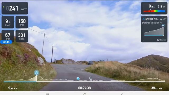 Tacx Ride - Tacx Neo 2T - Atlantic Coast Sheep's Head Peninsular смотреть онлайн