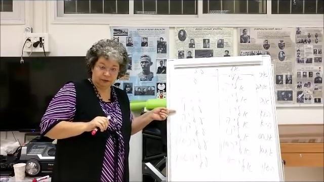 О предлогах эль и аль (אל ועל) смотреть онлайн