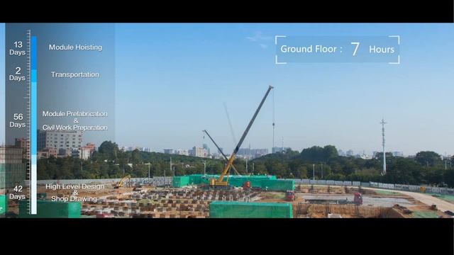 Fast, install a Cloud Data Center in 13 Days-Huawei Cloud Prefabricated Modular Data Center смотреть онлайн