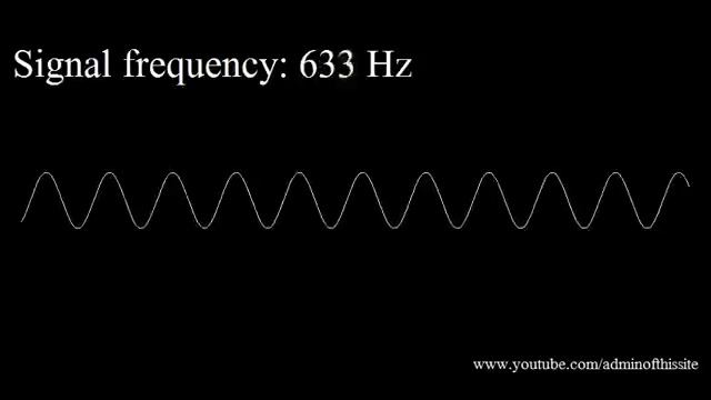 Тест для ушей. 20Hz to 20kHz (Human Audio Spectrum) смотреть онлайн