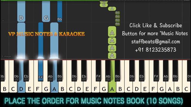 Avaravar Vazhkaiyil (Pandavar Bhoomi) Piano Notes, Sheet Music, Midi, Karaoke смотреть онлайн