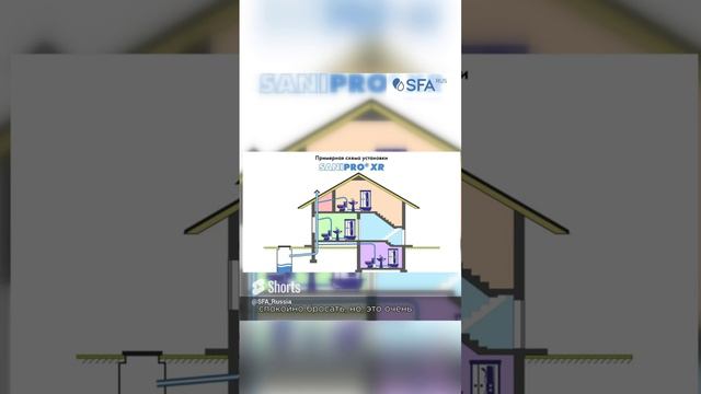 SFA SANIPRO - тихий насос-измельчитель для унитаза, душевой кабины и умывальника смотреть онлайн