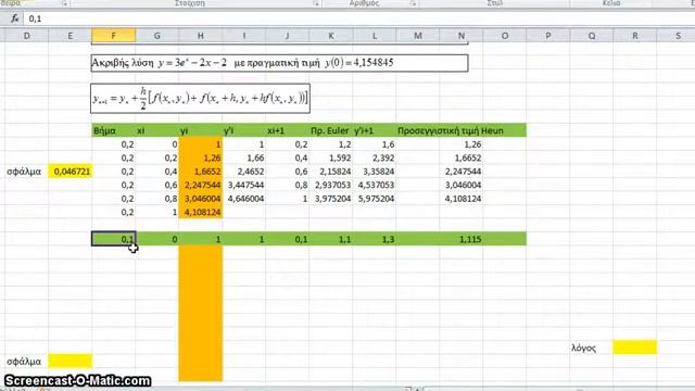Η μέθοδος Heun σε excel смотреть онлайн