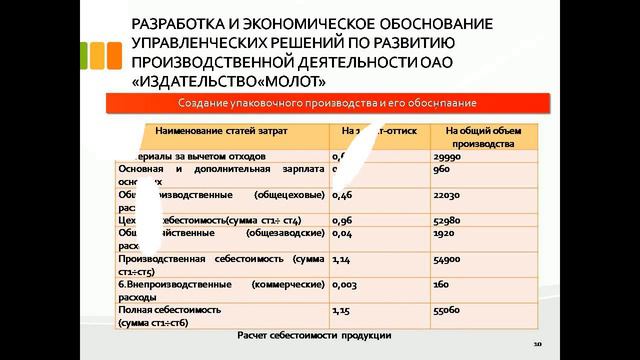 дипломная презентация по управленческим решениям смотреть онлайн