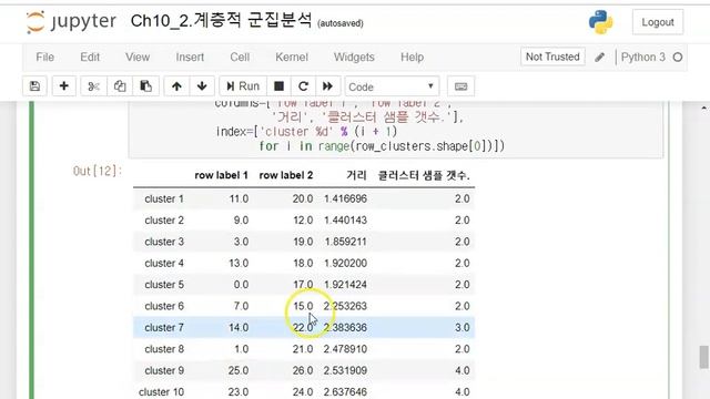 Ch10_03.군집분석(계층적 군집분석)03 смотреть онлайн