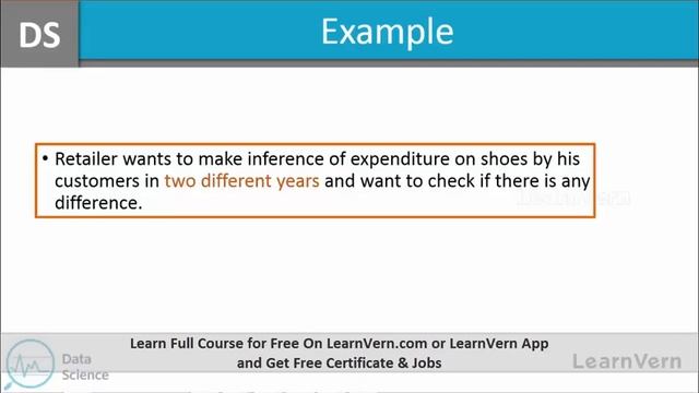 What is the Difference Between a Z Test and a T-Test in Data Science? смотреть онлайн