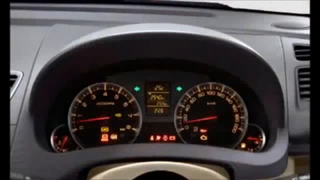 Suzuki Ertiga 2014 смотреть онлайн