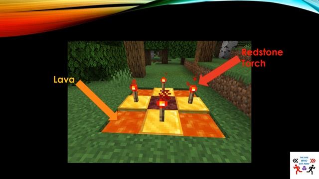 Minecraft - How to Summon HEROBRINE with The Legend of Herobrine Mod смотреть онлайн