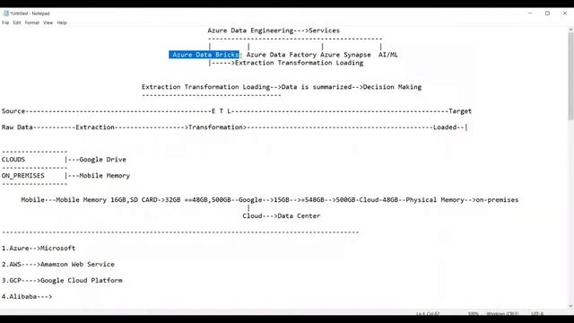ADB (Azure Databricks) tutorials by Mr. Sameer Sir смотреть онлайн