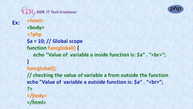 PHP - Variable Scope in Telugu смотреть онлайн