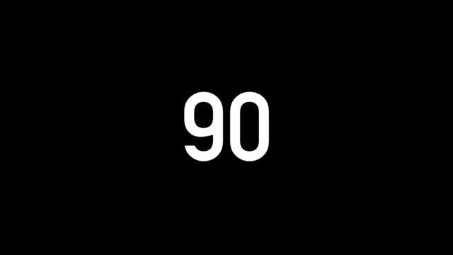 Accelerating Drums Metronome 40 - 200 bpm (+5 beats/4 measures) смотреть онлайн