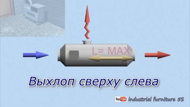 Отопитель ОВ-65, ОВ-95. Схема расположения корпуса. Часть 2. смотреть онлайн