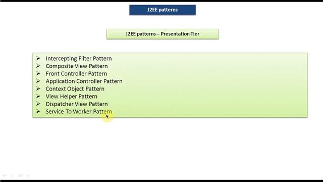 J2EE patterns - Presentation Tier смотреть онлайн