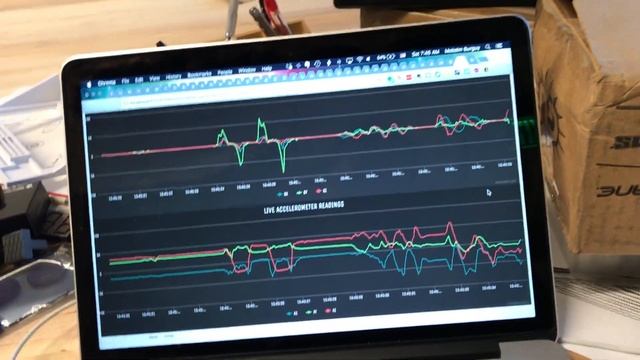 PlayStation Move accelerometer and gyro testing смотреть онлайн
