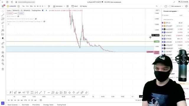 TERRA LUNA ВСЕ! КАК Я ПОТЕРЯЛ 5000$, ЗАКРЫТИЕ ПРОЕКТА LUNA И ДЕЛИСТИНГ С БИРЖ, БУДЕТ ЛИ РАЗВОРОТ?! смотреть онлайн
