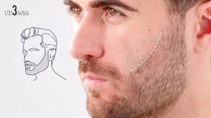 Стиль "Трехдневная щетина" - Триммер ER-GB96