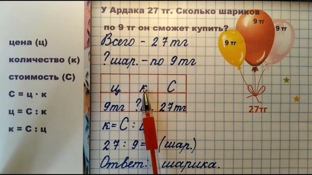 Цена количество стоимость  2 класс