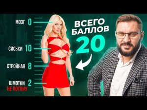 Как мужчина оценивает женщину? | Психология мужчин