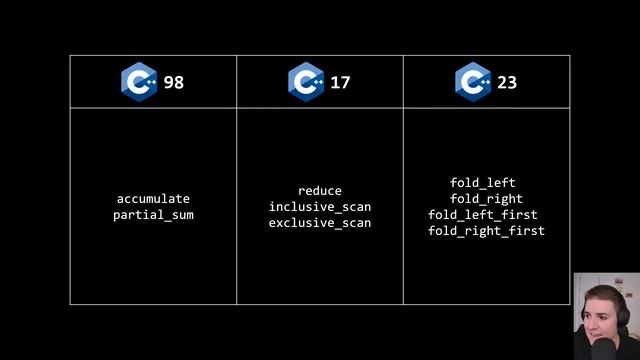 The Twin Algorithms смотреть онлайн