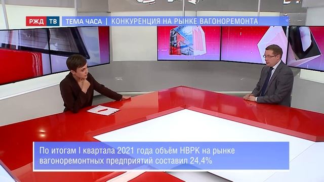 РЖД ТВ. Конкуренция на рынке вагоноремонта. смотреть онлайн