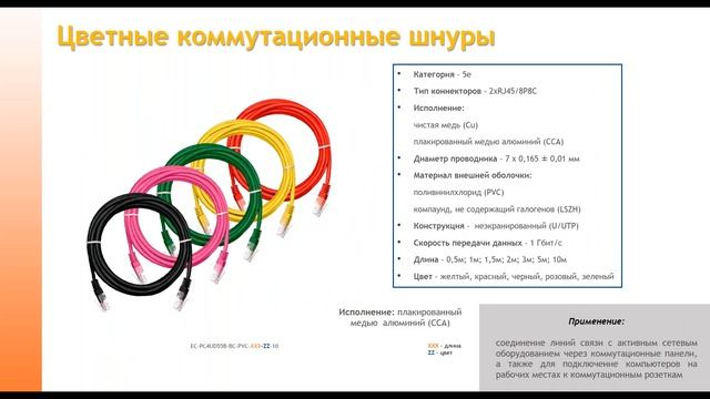 NETLAN: доступная кабельная продукция. смотреть онлайн
