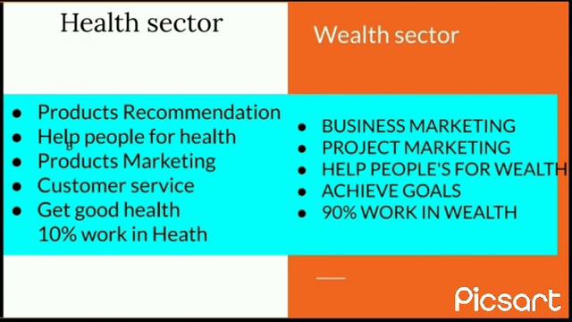 FLP Business presentation| How to earn 2 lacs per month| How to become a successfull person смотреть онлайн