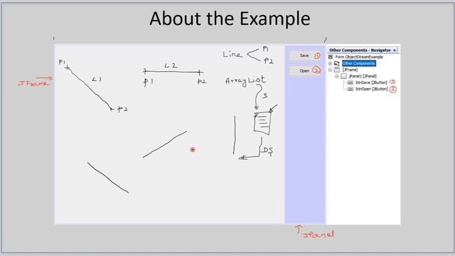 JavaIO Serialization | Part 2 - About The Example | Java IO Tutorials #14 смотреть онлайн