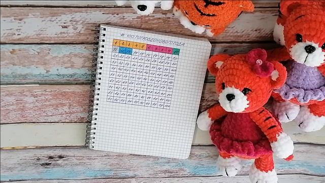 Марафон #100тигровдоновогогода Выпуск № 6. Итог 23 тигренка. смотреть онлайн