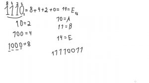 Перевод из двоичной в шестнадцатеричную систему счисления