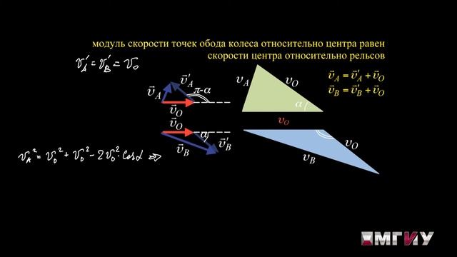 Физика. Выпуск 3. Решение задачи уровня С на тему «Кинематика. Относительность скорости движения». смотреть онлайн