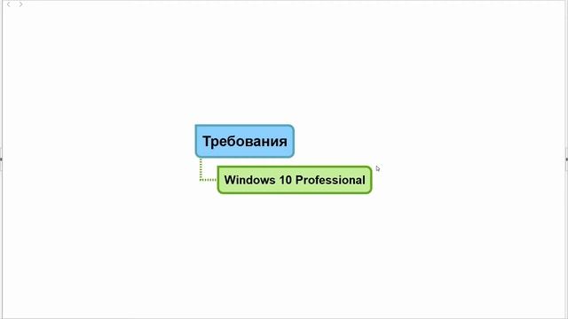Как установить гипервизор Hyper-V на Windwos 10 смотреть онлайн