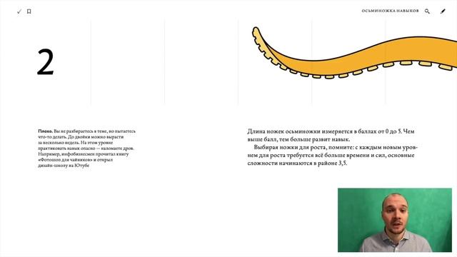 Как измерить уровень владения навыком? Совет Николая Товеровского смотреть онлайн