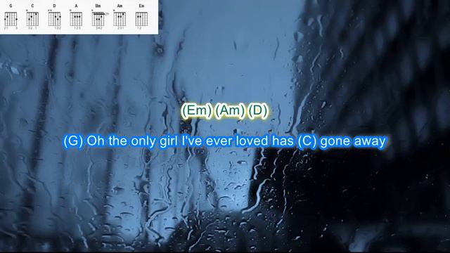 Rhythm of the Rain by Dan Fogelberg play along with scrolling guitar chords and lyrics смотреть онлайн