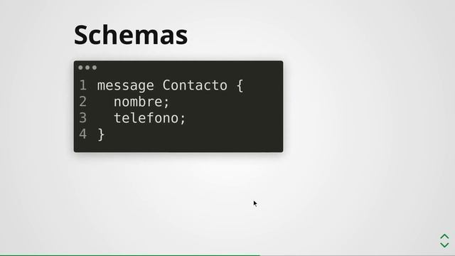 Protocol Buffers - La competencia de JSON смотреть онлайн