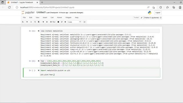 Simple Line Chart using Python смотреть онлайн