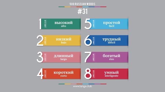 Aprender RUSO. 500 Palabras Básicas Del Idioma Ruso.