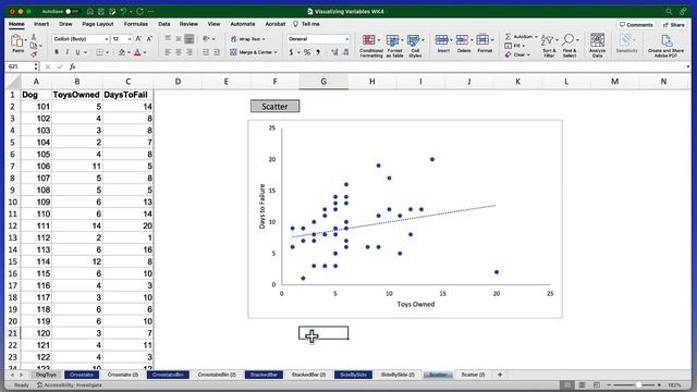 How to Make a SCATTER Plot with TREND Line in Excel (WK4e) смотреть онлайн