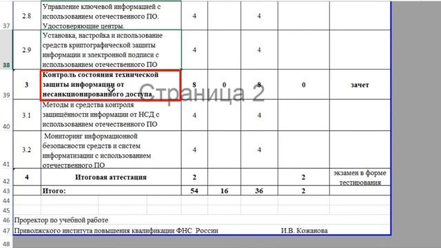 Повышение квалификации в области информационной безопасности - приглашаем на обучение! смотреть онлайн