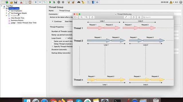 JMeter Thread Group Explained in Detail - Part 1 смотреть онлайн