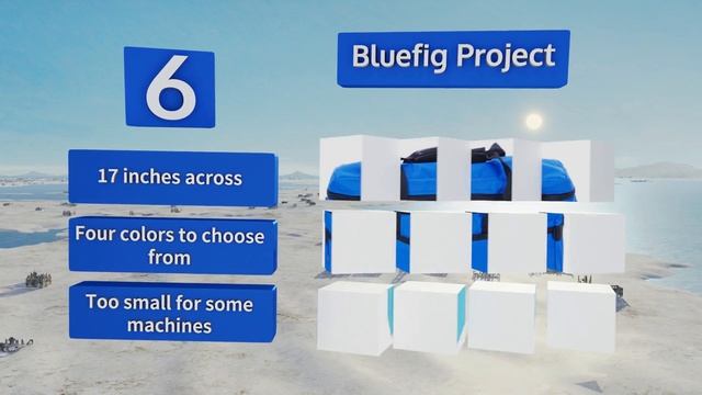 10 Best Sewing Machine Cases 2018 смотреть онлайн