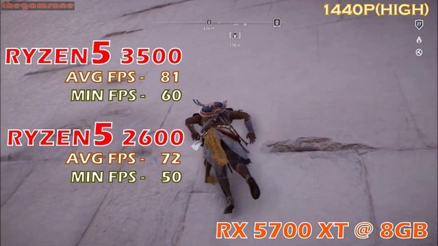 Ryzen5 2600 Vs Ryzen5 3500 I 14 Gameplay Tested | CPU- RX 5700xt