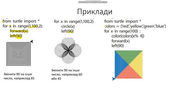цикли черепашка смотреть онлайн